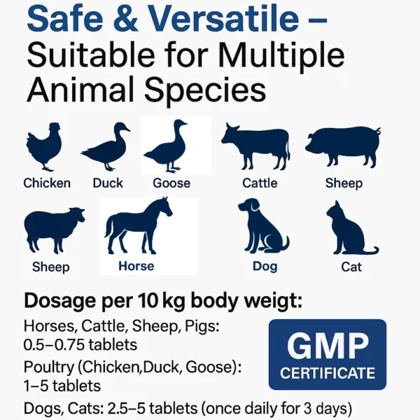 Duck Dewormer for Healthier Birds Poultry